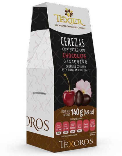 Chocolate Covered Cherries